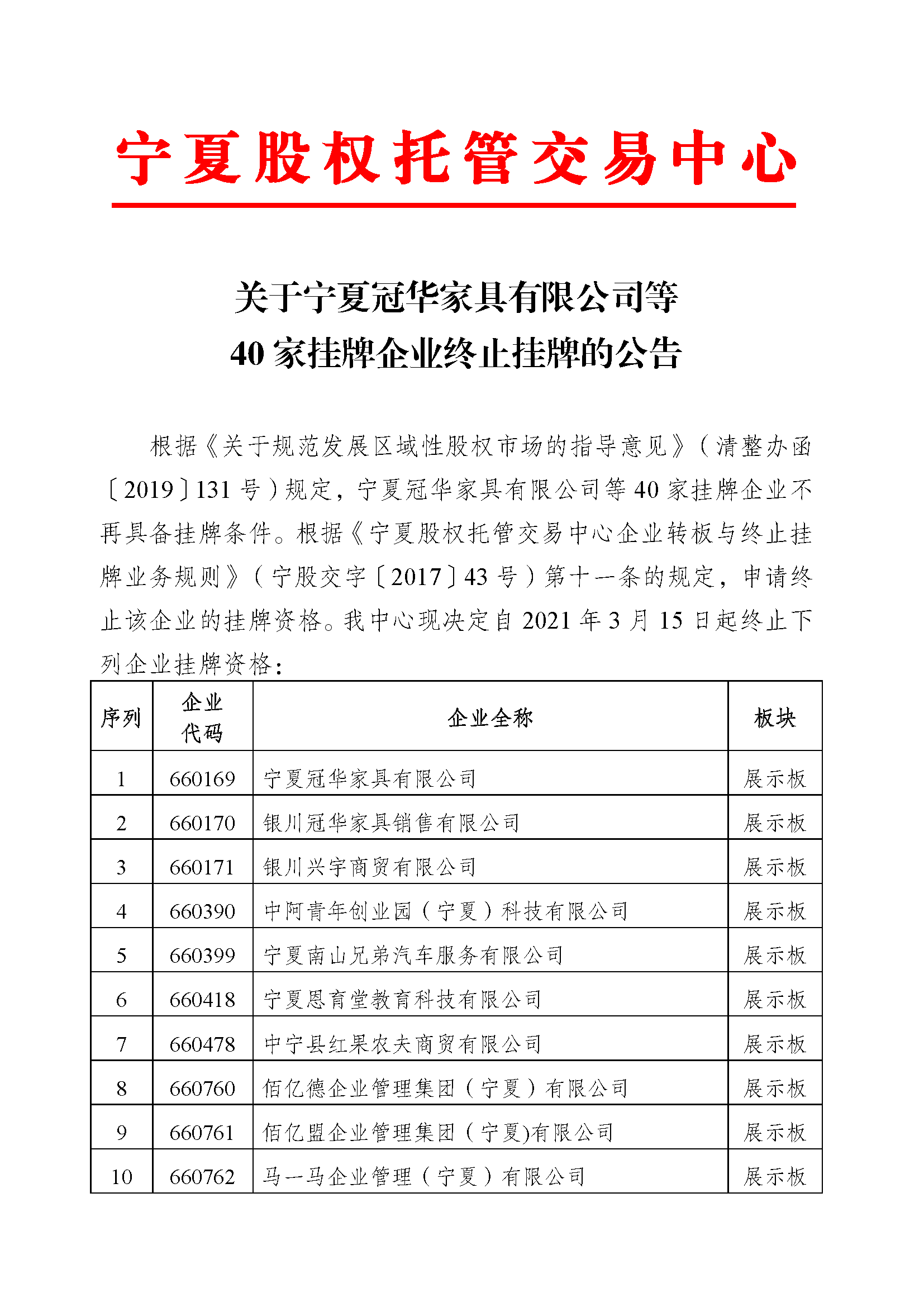 關于寧夏冠華家具有限公司等40家掛牌企業(yè)終止掛牌的公告--王瑛改_頁面_1.png