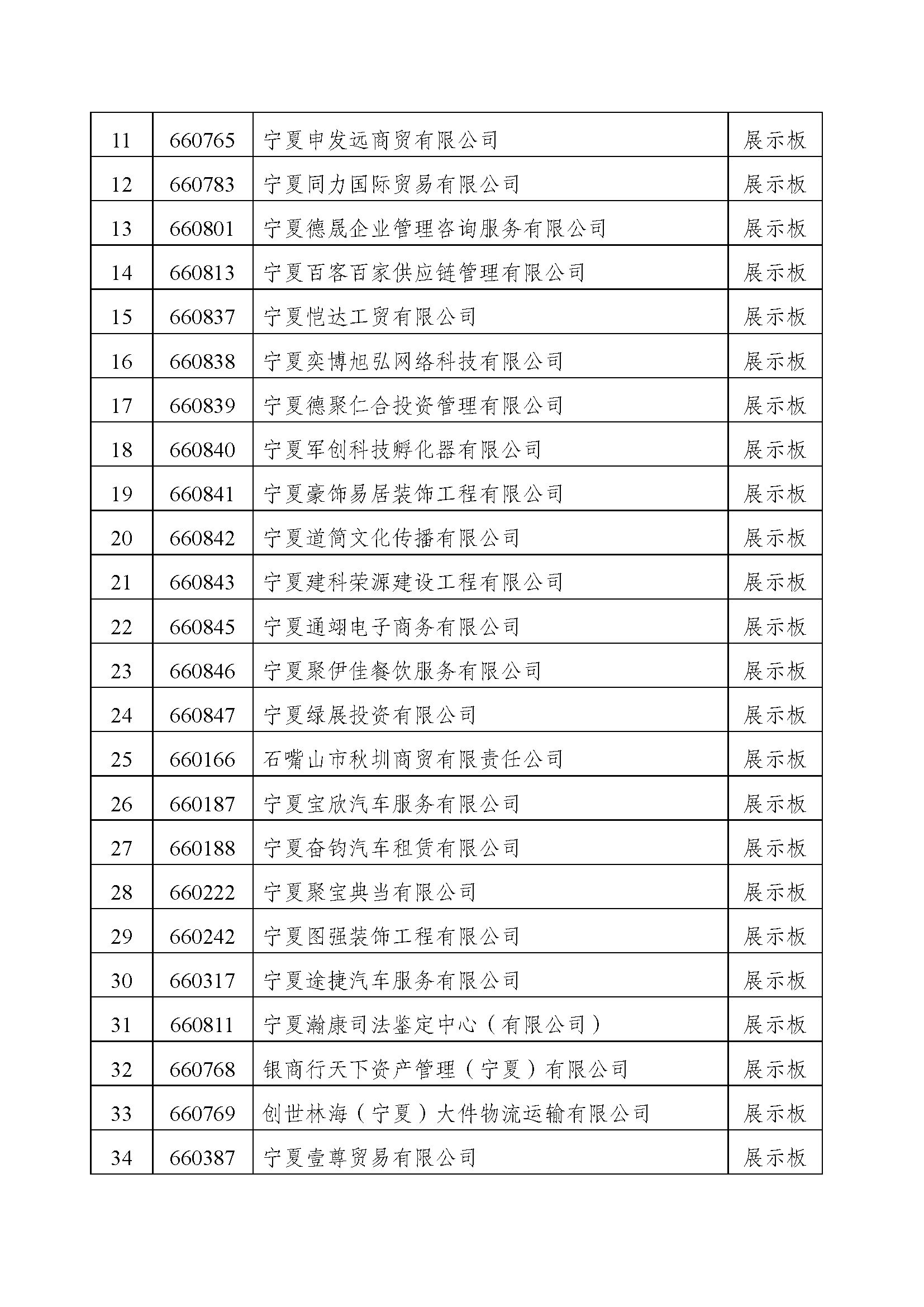 關于寧夏冠華家具有限公司等40家掛牌企業(yè)終止掛牌的公告--王瑛改_頁面_2.png