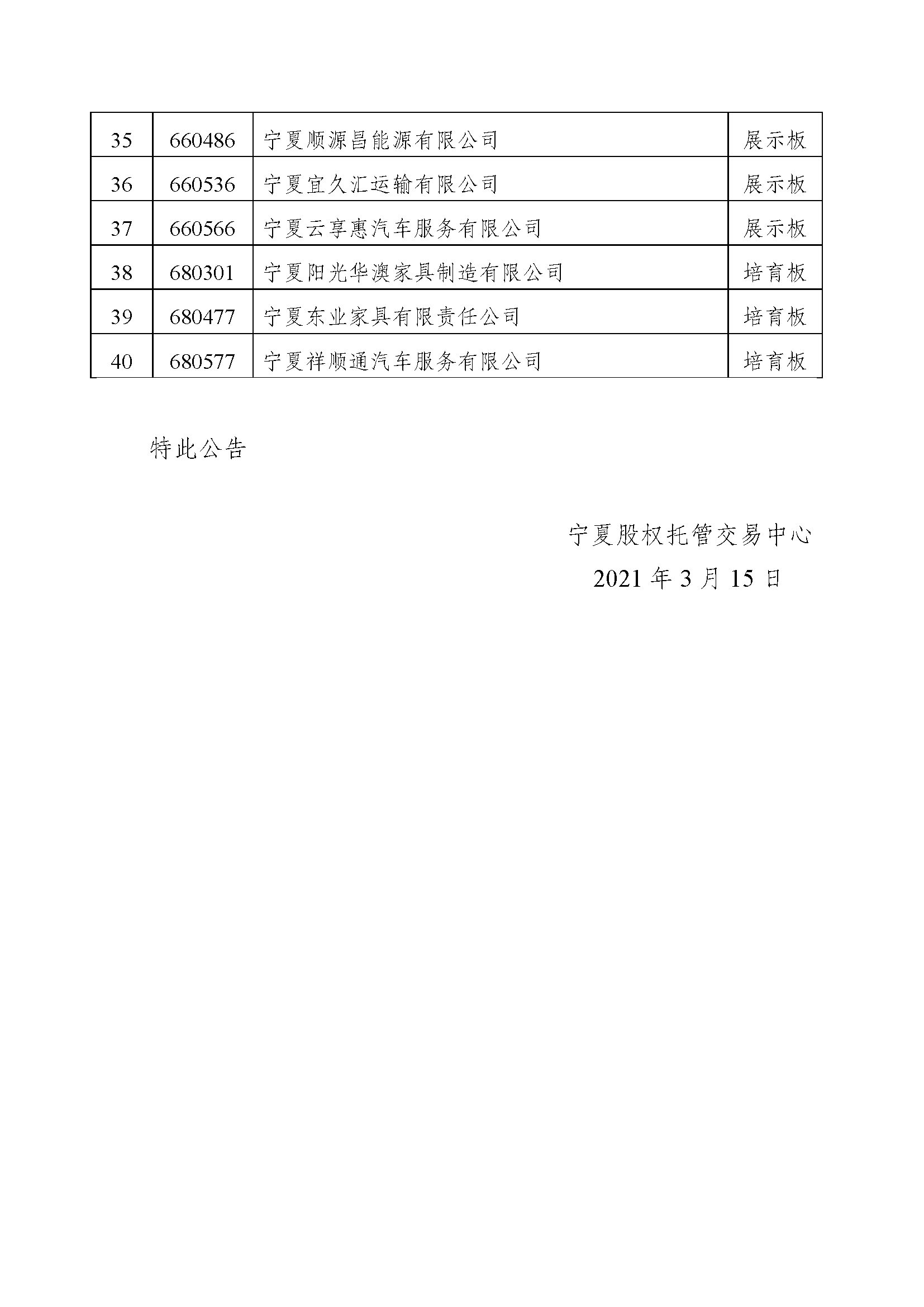 關于寧夏冠華家具有限公司等40家掛牌企業(yè)終止掛牌的公告--王瑛改_頁面_3.png